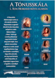 Legyen saját érzelmi tónusskálád! Kattints ide!